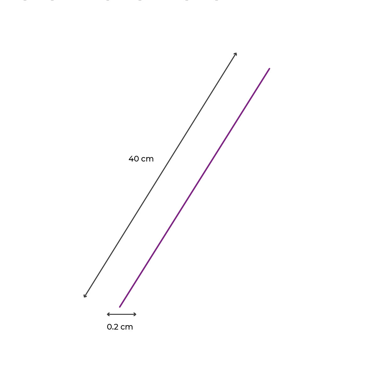 Alambre para flores 100 pzs